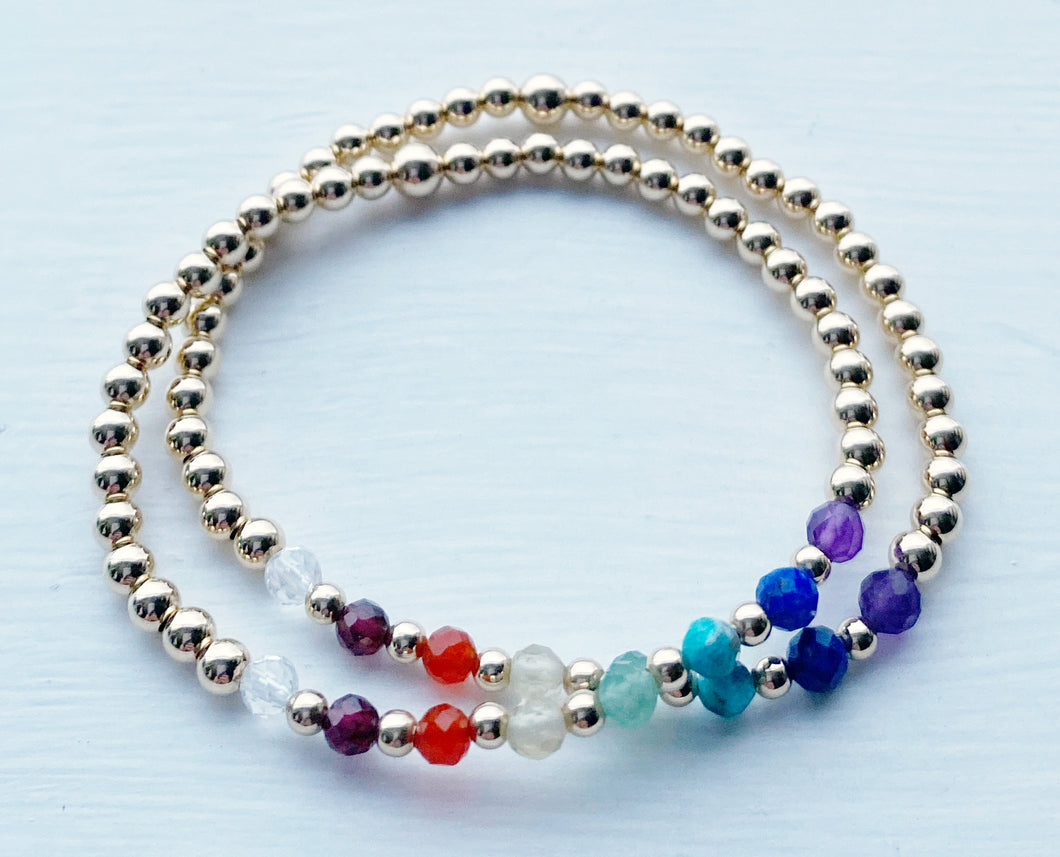 The Chakra Collection